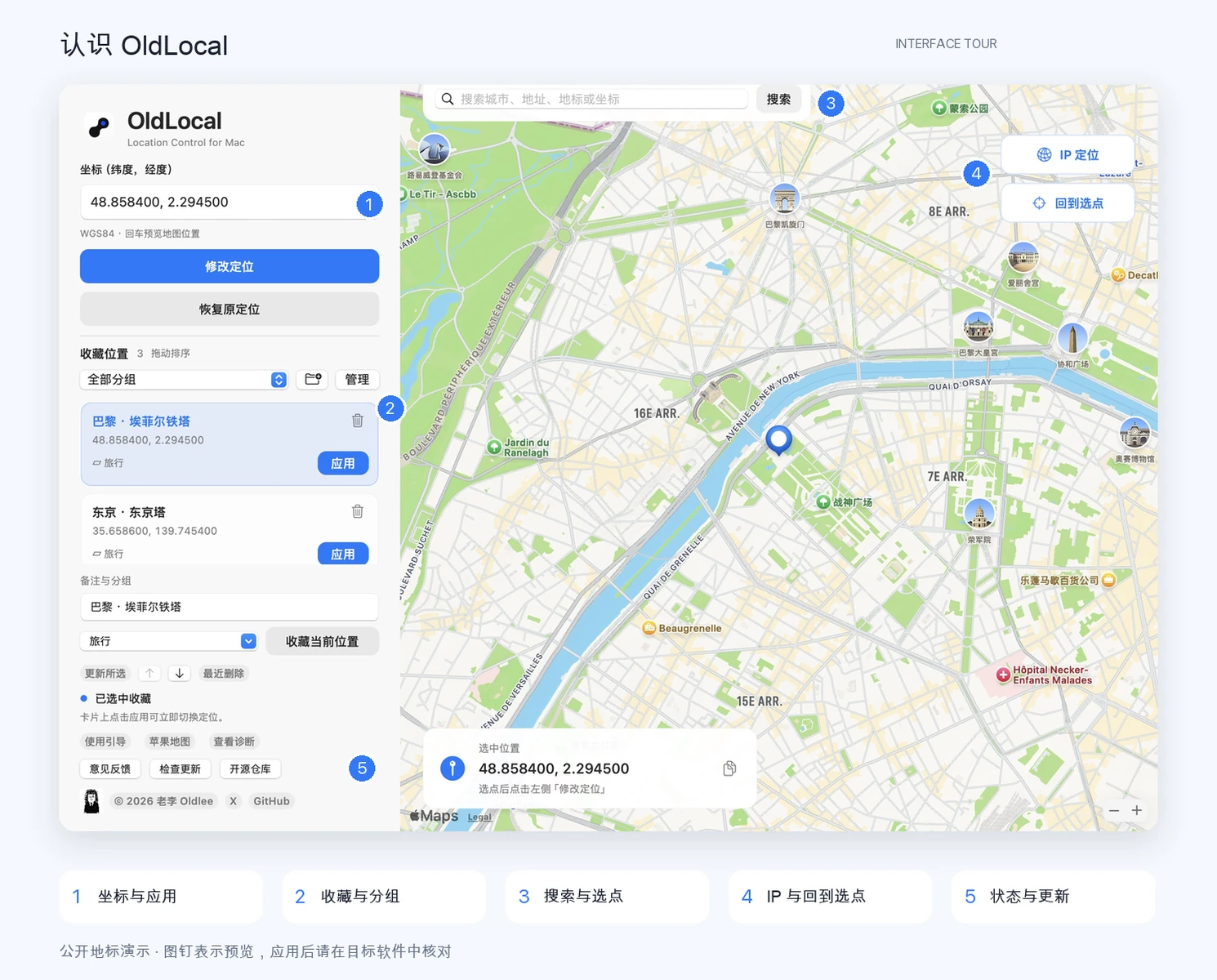 带编号的 OldLocal 界面导览